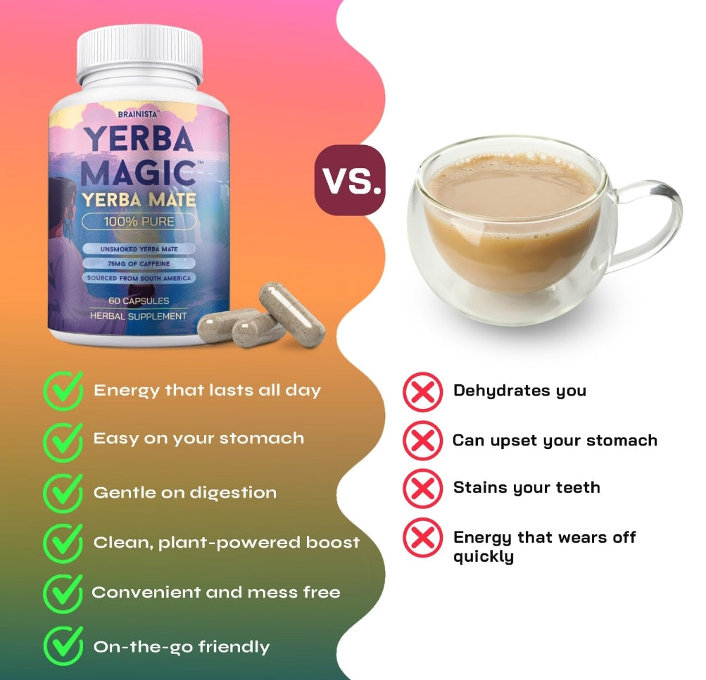 Yerba Magic - Cápsulas De Yerba Mate I 60 Cápsulas