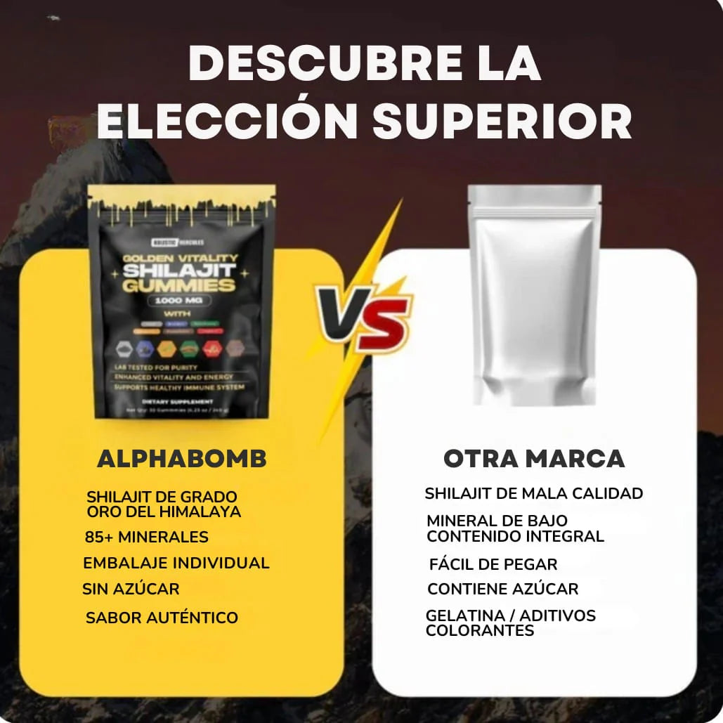 Hércules® Gomitas de Shilajit Hércules