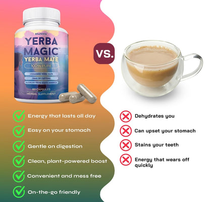 Yerba Magic - Cápsulas De Yerba Mate I 60  Cápsulas